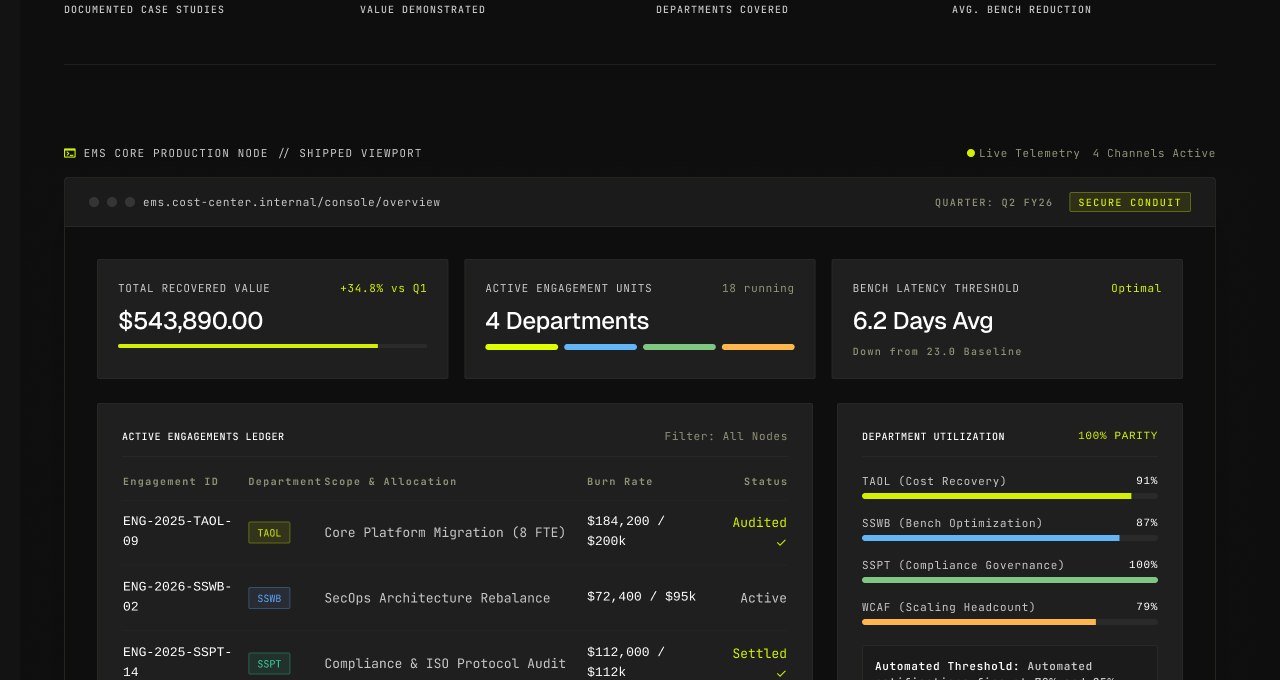 Engagement Management System