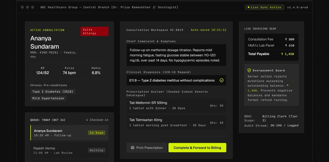 Healthcare SaaS Management Platform
