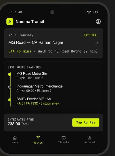 MG Road → CV Raman Nagar — unified fare route