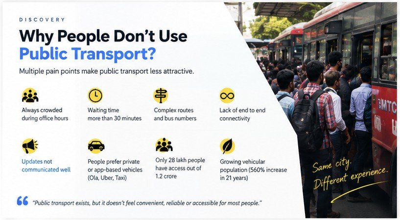 Discovery — why people don't use public transport